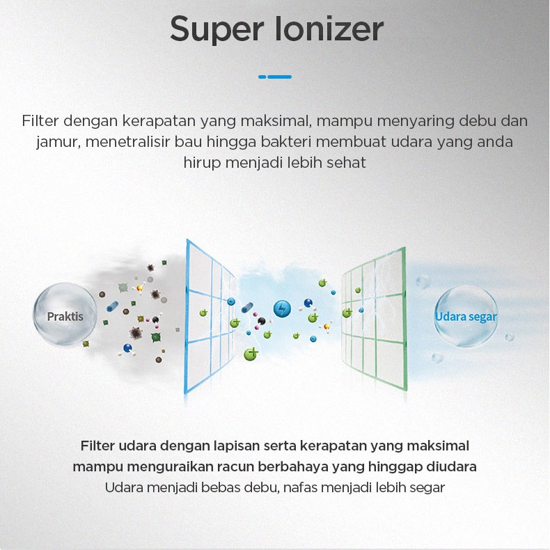 Midea AC Inverter Wall Mounted Split 1 1/2 PK - MSIAF-12CRDN2